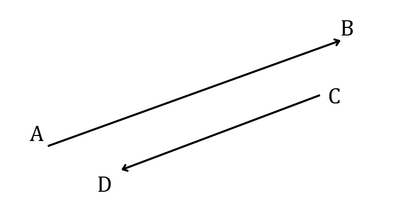 Hình 3