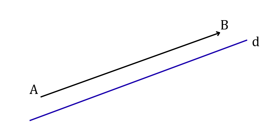 Hình 2