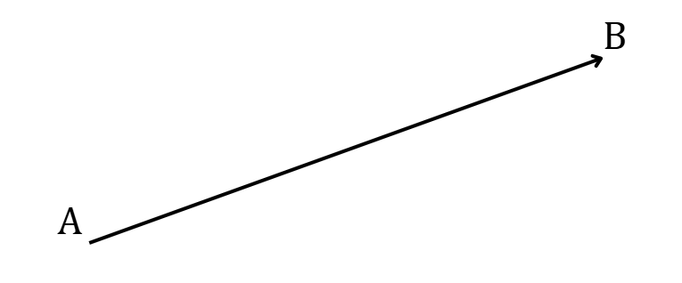 Hình 1